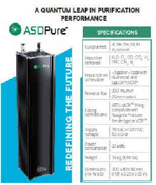 ASD PURE Helium Purifier