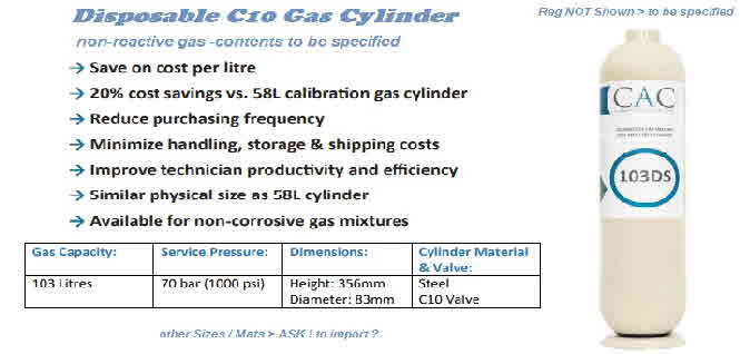 CAC C10 Non-refill Cylinders-A