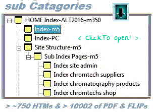 Index SiteStructure-2020 Pic