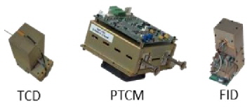 microGC-Modules